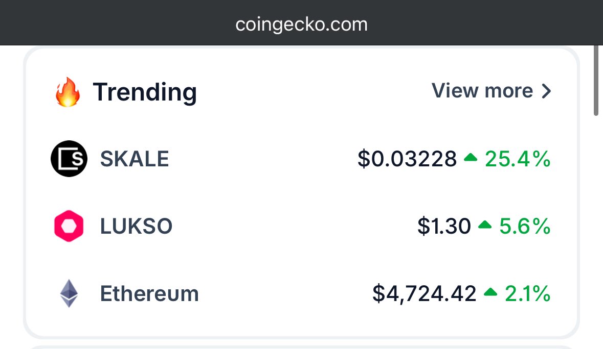 Alts_Anonymous's tweet photo. $LYX is still the word on the street 👀
 @coingecko https://t.co/CD98pl89Qm
