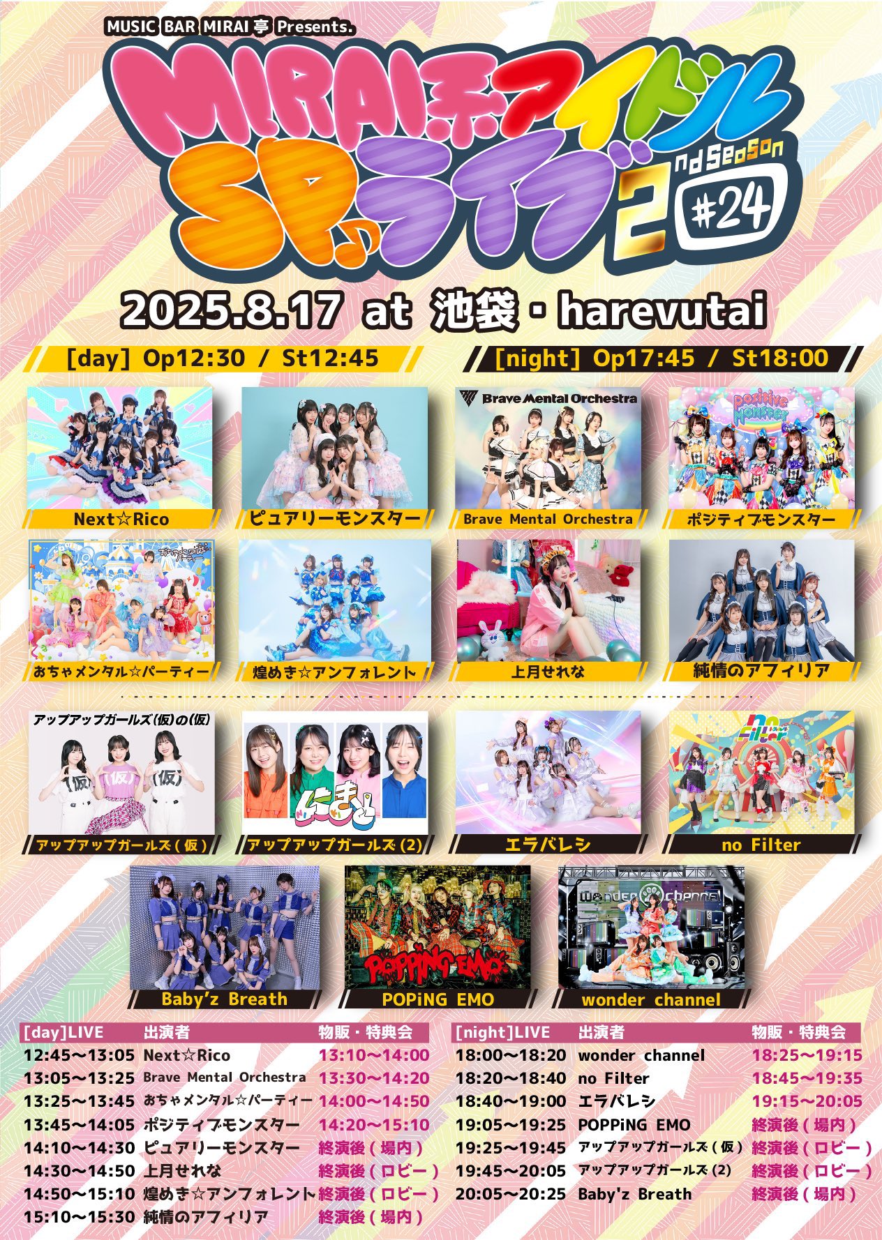 マザリ 写め券 5枚 特典券 アイドル マザリ 真鬼マナセ チェキ券 写め券 セット - メルカリ