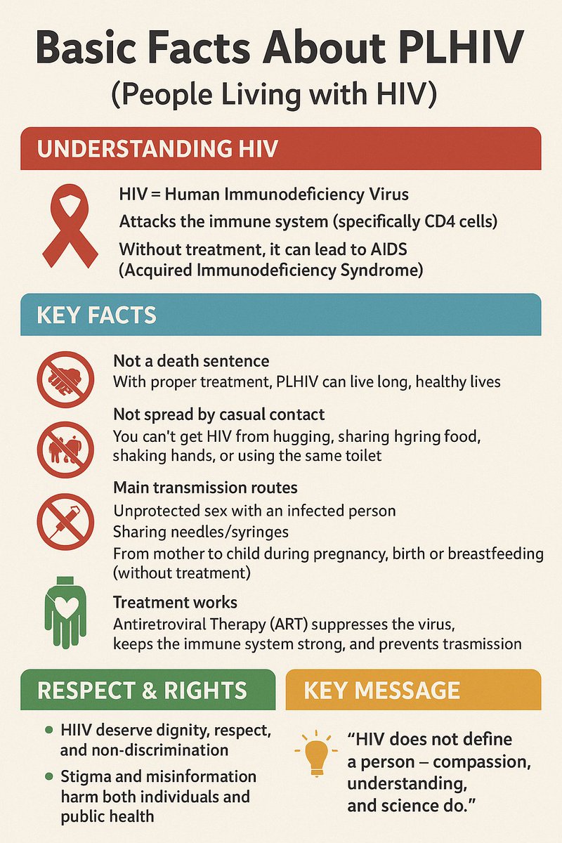 lifepoz2016's tweet photo. #PLHIV #PLHIVdiaries https://t.co/0q5wGxWqLy