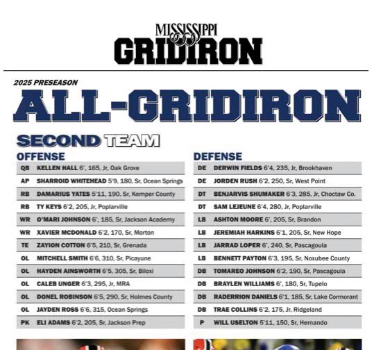 Will Uselton (@will_uselton21) on Twitter photo Honored to receive Preseason 2nd team All-State punter in <a href="/MSGRIDIRON/">Chris Brooks</a>. We’ve got special things happening up here in Hernando. Cant wait for the season. <a href="/Coach_McCannHHS/">Steve McCann</a> <a href="/CoachBLott/">Brooks Lott</a> <a href="/HHS_TigersFB/">Hernando Tigers Football</a> Honored to receive Preseason 2nd team All-State punter in <a href="/MSGRIDIRON/">Chris Brooks</a>. We’ve got special things happening up here in Hernando. Cant wait for the season. <a href="/Coach_McCannHHS/">Steve McCann</a> <a href="/CoachBLott/">Brooks Lott</a> <a href="/HHS_TigersFB/">Hernando Tigers Football</a>
