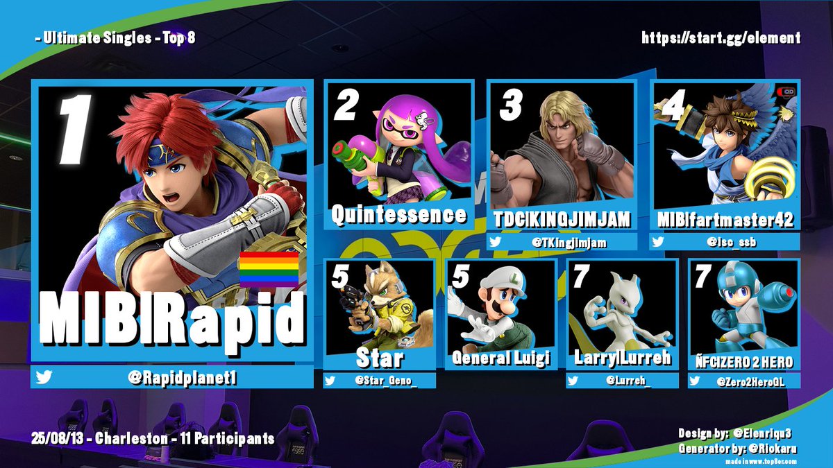 fartmaster42 🔜OVER THE EDGE tweet media