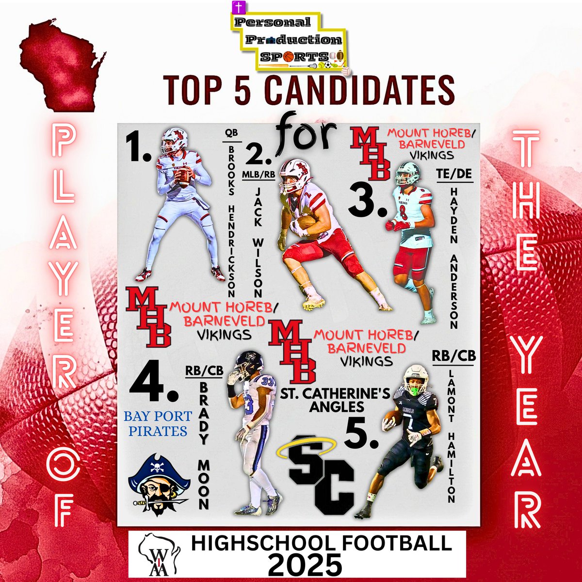AScudd38prods's tweet photo. My Top 5 Player Of The Year candidates for the 2025-2026 @wiaawi Highschool Football Season! 🦡🏫🏈🔥
@BarnevldHoreb @BayPortFootbal1  @BayPortHS @racinestcats 
#Graphicsdesign #sports #Wisconsin #highschool #Football https://t.co/9KVXU9XmK1