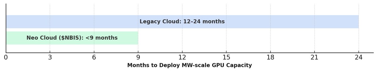 Nate Endicott tweet media