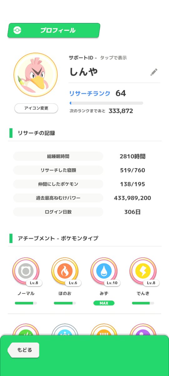 リサーチランク64になったよ！
次のランクまで途方も無さすぎ！
 #ポケモンスリープ