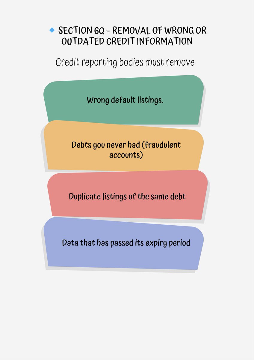 credits_aussie's tweet photo. 📚 Know Your Credit Rights – Privacy Act 1988

🔹 Section 6Q – Credit reporting bodies must remove:

📞 Australian Credit Solution – 0489265737

#CreditRights #Australia #FinanceTips https://t.co/WYdNYMedQz