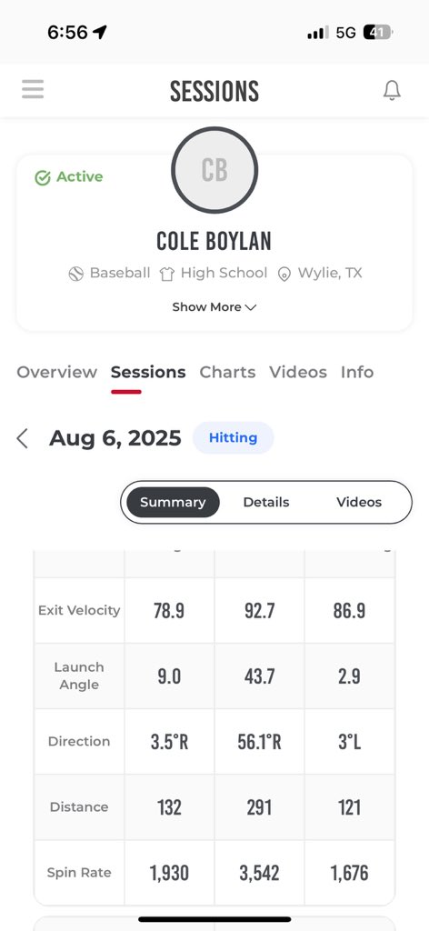 Cole Boylan tweet media