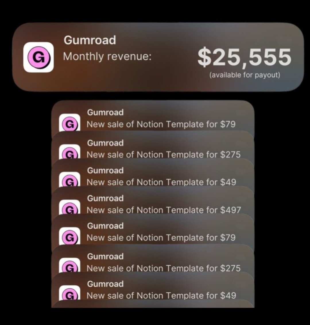 Anish Jaitwar (@anishjaitwar) on Twitter photo Get Paid $3,598/Week by Copying & Pasting Text.
You just need:
Internet 🌐
Mobile 📱
1 hour a day ⌚
✅ I'll show you how. Grab my free guide now!
👍Like & Retweet
💬Comment "Need"
✅Ensure to Follow me <a href="/AnishJaitwar/">Anish Jaitwar</a>
✅ So that I can DM you FREE Get Paid $3,598/Week by Copying & Pasting Text.
You just need:
Internet 🌐
Mobile 📱
1 hour a day ⌚
✅ I'll show you how. Grab my free guide now!
👍Like & Retweet
💬Comment "Need"
✅Ensure to Follow me <a href="/AnishJaitwar/">Anish Jaitwar</a>
✅ So that I can DM you FREE