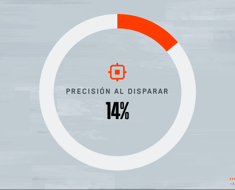 Así me fue en la beta del Bf6, si necesitan un carry no me llamen a mi :D