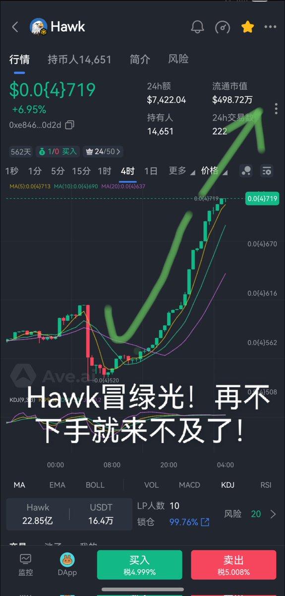 HawkArmyCHN's tweet photo. 还没有领过🦅 $Hawk 的朋友🔥

✅关注
✅转发
留下BSC钱包地址，社区给你发放 1000 $Hawk （目标1000U）🦅

#Hawk #老鹰币 #白头鹰 #SHIB杀手 https://t.co/5ZY2zYYtMe