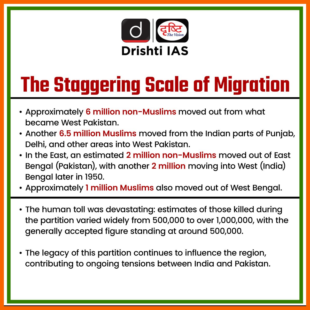 drishtiiaseng's tweet photo. Partition Horrors Remembrance Day 

#PartitionHorrorsRemembranceDay #IndependenceDay #Independence #Vibhajan #Partition1947 #Partition #NeverForgetPartition #VibhajanSmritiDiwas #RememberingPartition #PartitionHorrors #DrishtiIAS #DrishtiIASEnglish https://t.co/T3HBQoVi3j