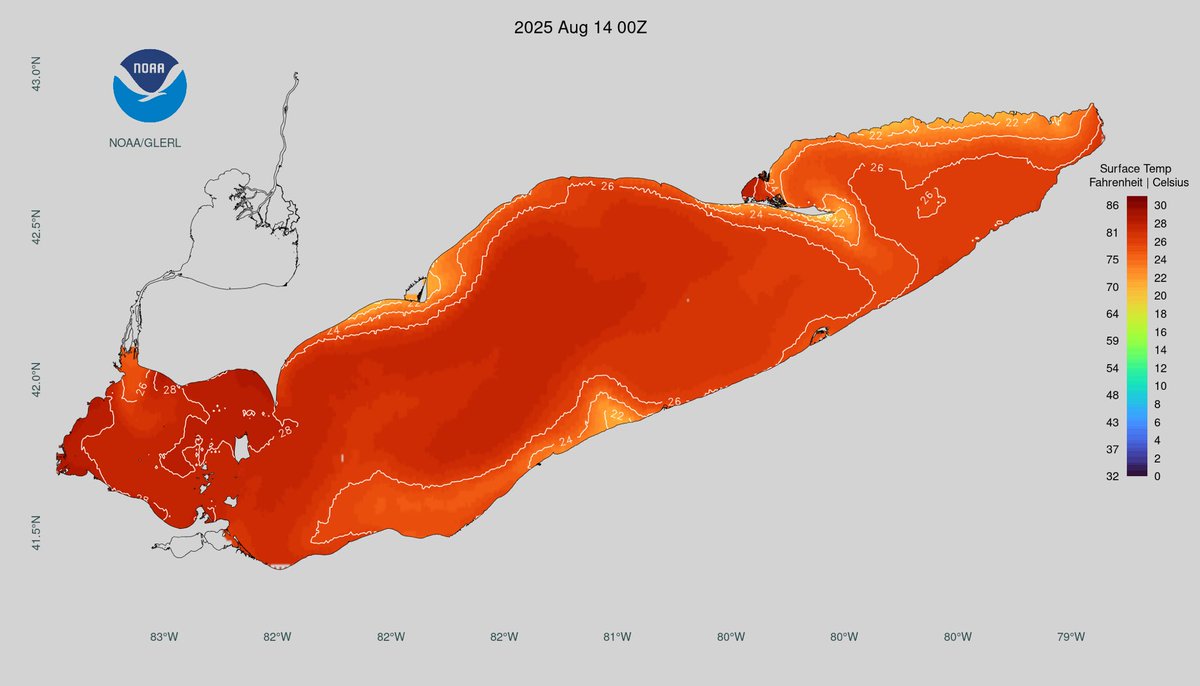 Lake Erie is on fire 🔥🔥🔥

Approaching 30c on the western end of the lake. Already hit it once this summer.