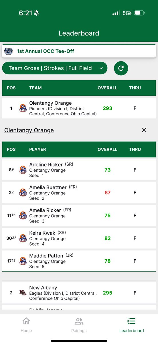 Olentangy Orange Girls Golf tweet media