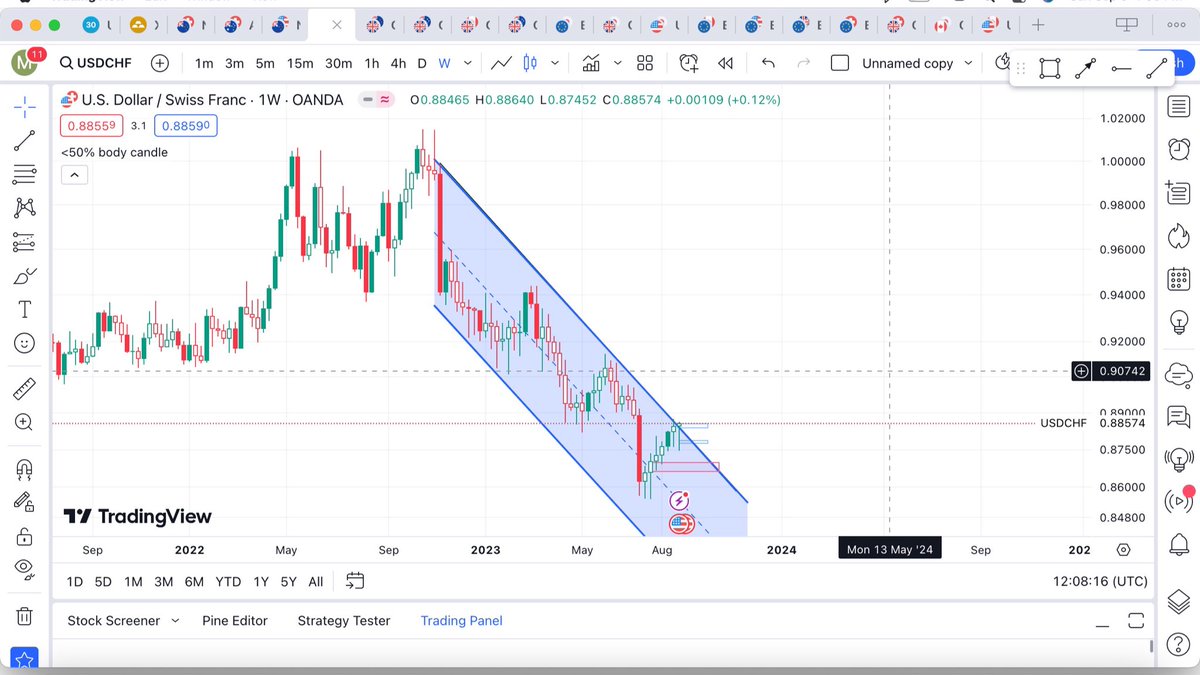 gorge_gary's tweet photo. 🚀 AMA: Forex Trader | Crypto Investor | Bitcoin Miner 

From currency pairs to blockchain mining rigs - ask me anything about navigating the markets, crypto strategies, or the tech behind digital gold mining ⚡

#ForexTrading #Bitcoin #Cryptocurrency #AMA #Trading https://t.co/zs3516D9Wq