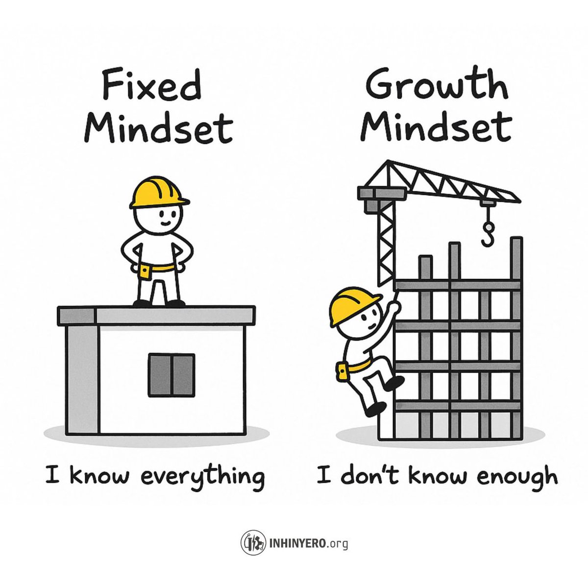 readswithravi's tweet image. Fixed Mindset vs Growth Mindset