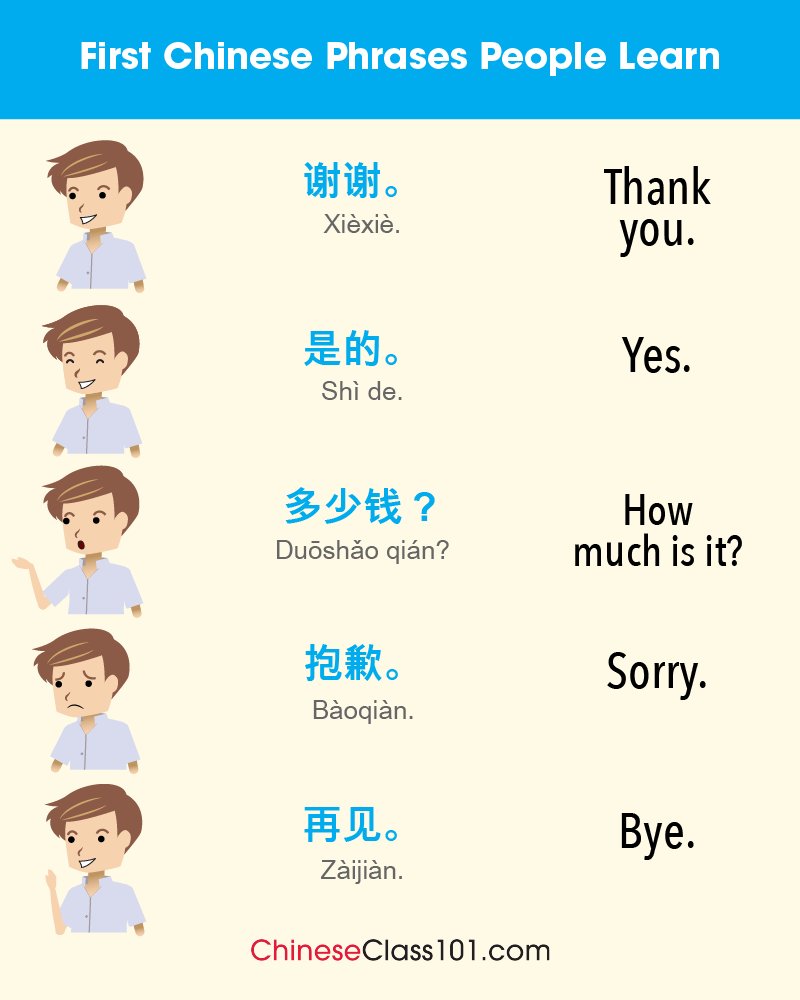 chineseclass101's tweet image. How to express appreciation in Chinese? Save this! ❤️ P.S. Master Chinese step-by-step with ChineseClass101: bit.ly/3Hi5XHm

#ChineseLessons #FreeChineseLessons #EverydayChinese