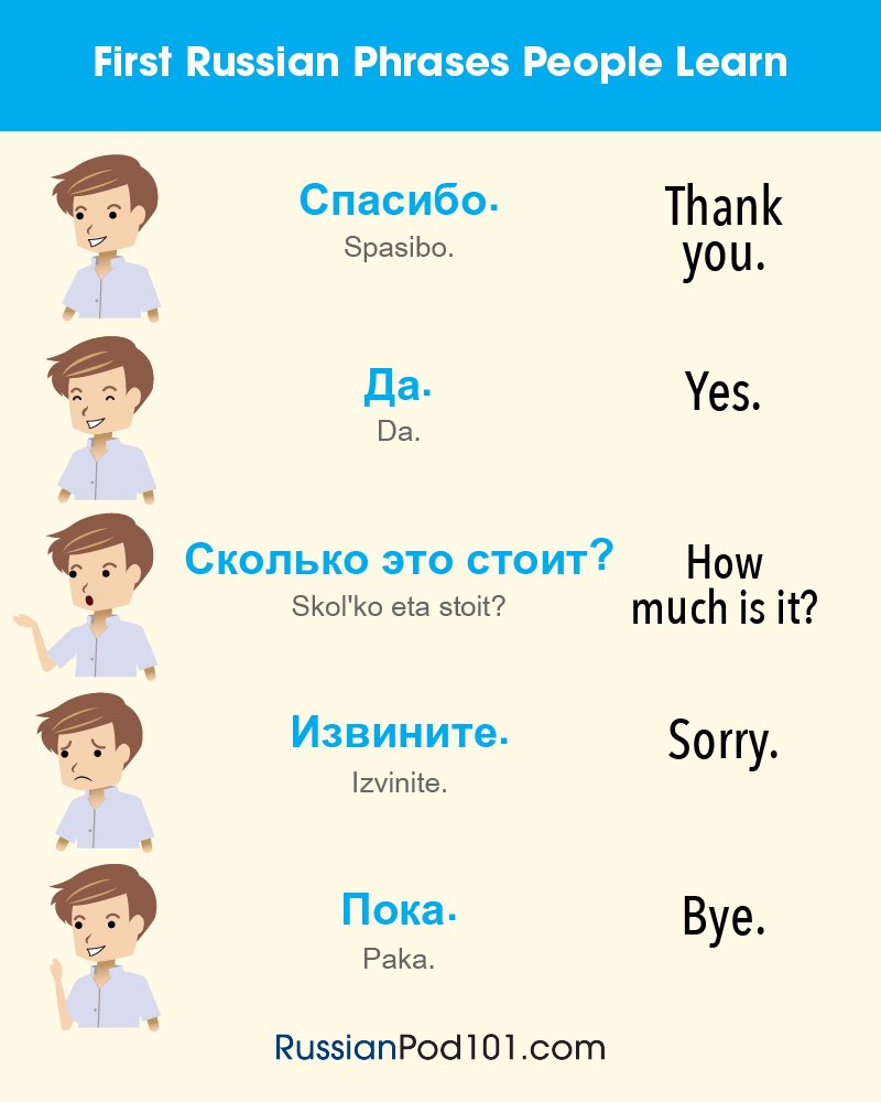 russianpod101's tweet photo. How to express appreciation in Russian? Save this! ❤️ P.S. Master Russian step-by-step with RussianPod101: https://t.co/O9nnQw0tCf

#RussianLessons #FreeRussianLessons #EverydayRussian https://t.co/hGPnG9LBYb