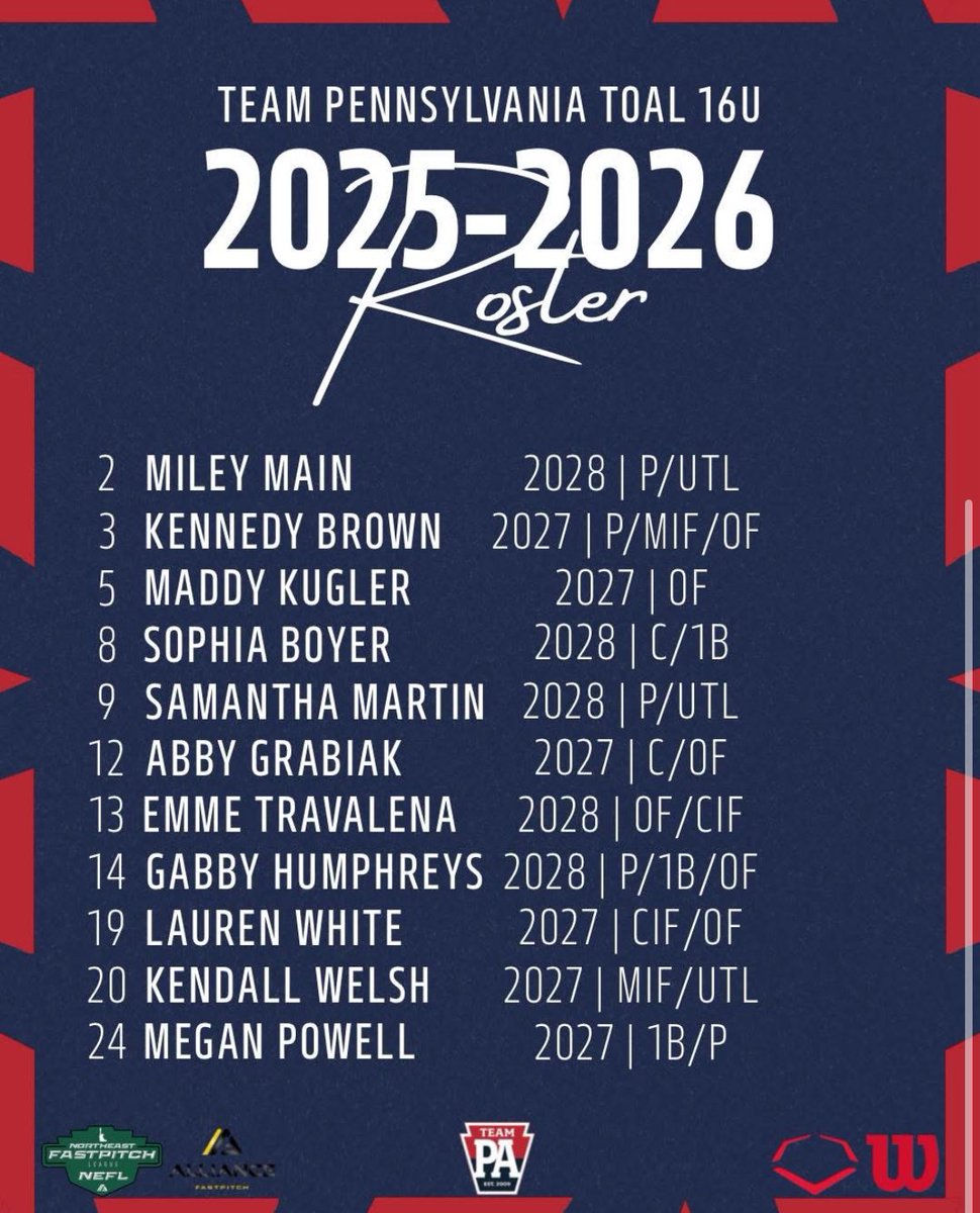 So excited to get back on the field this fall with my new team! <a href="/teampatoal/">Team Pennsylvania Toal 16u</a> <a href="/teampafastpitch/">Team Pennsylvania Fastpitch</a> <a href="/Coach_LaPorte/">Loren LaPorte</a> <a href="/CoachDot_LU/">Dot Richardson</a> <a href="/CoachJexx_RMU/">Coach Jexx</a> <a href="/CoachJStan/">Jacob Stanley</a> <a href="/CoachPena_BSU/">Helen Peña</a> <a href="/CoachJordanSB/">Jordan Clark</a> <a href="/Coach_A_Mo/">coacн мoraleѕ</a>