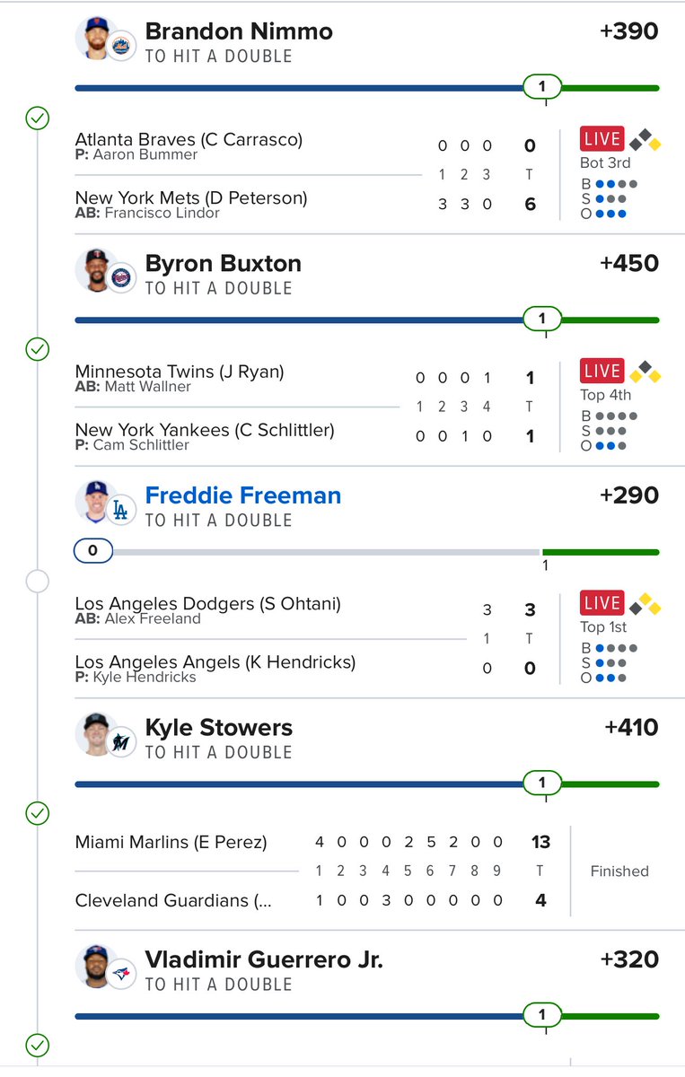 I coppied this one from someone who here but damm