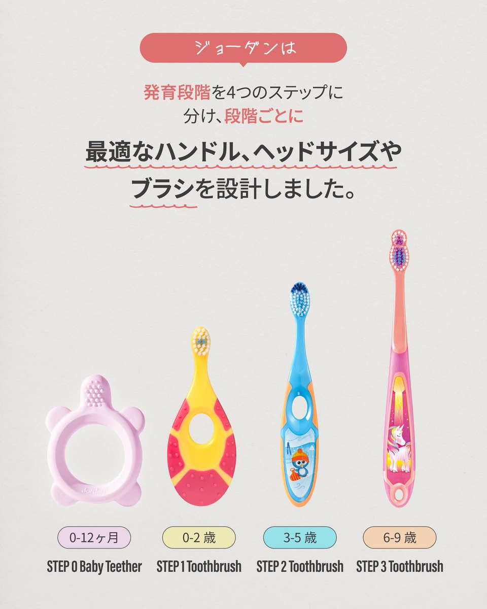 まり⭐︎歯ブラシ スマートイン歯間ブラシ 極細タイプ SSS-Sサイズ: オーラルケア