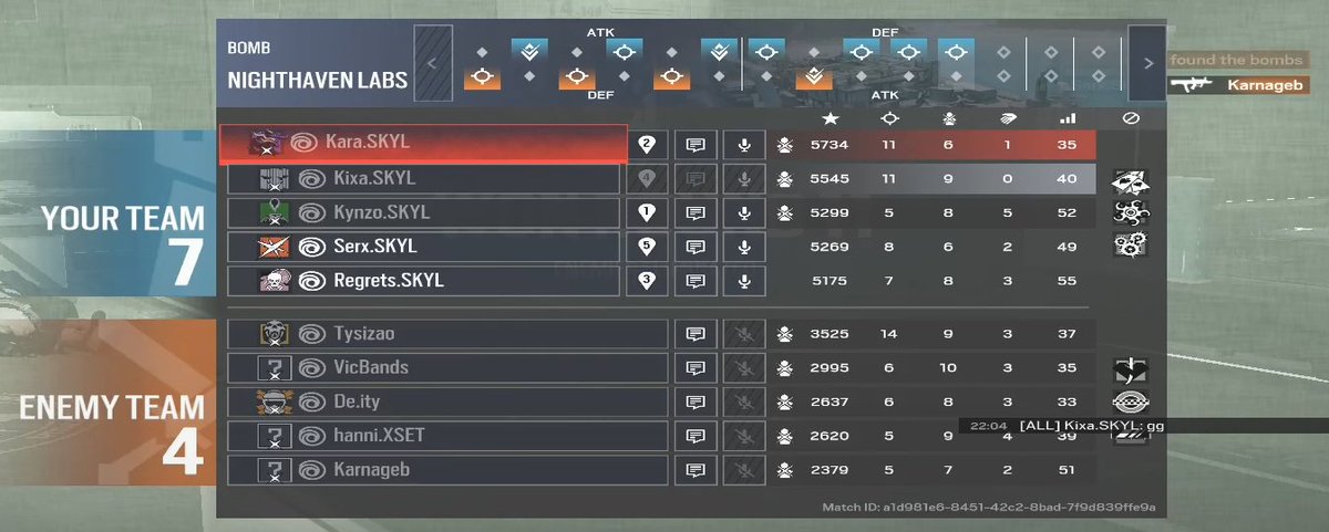 GGs Karn and Co we win 2-1 in <a href="/mukbangleague/">MukBang</a> Quarter finals