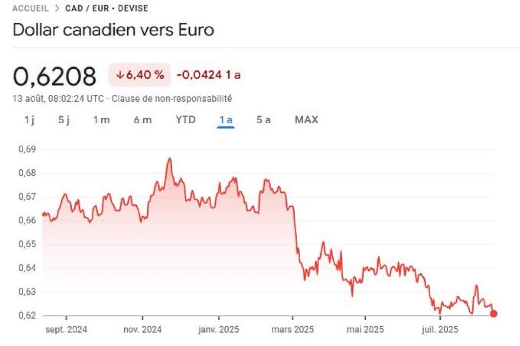 On va être ben mieux avec le banquier d’expérience! 

Elbows Up!

13 août 2025, déjà.

*