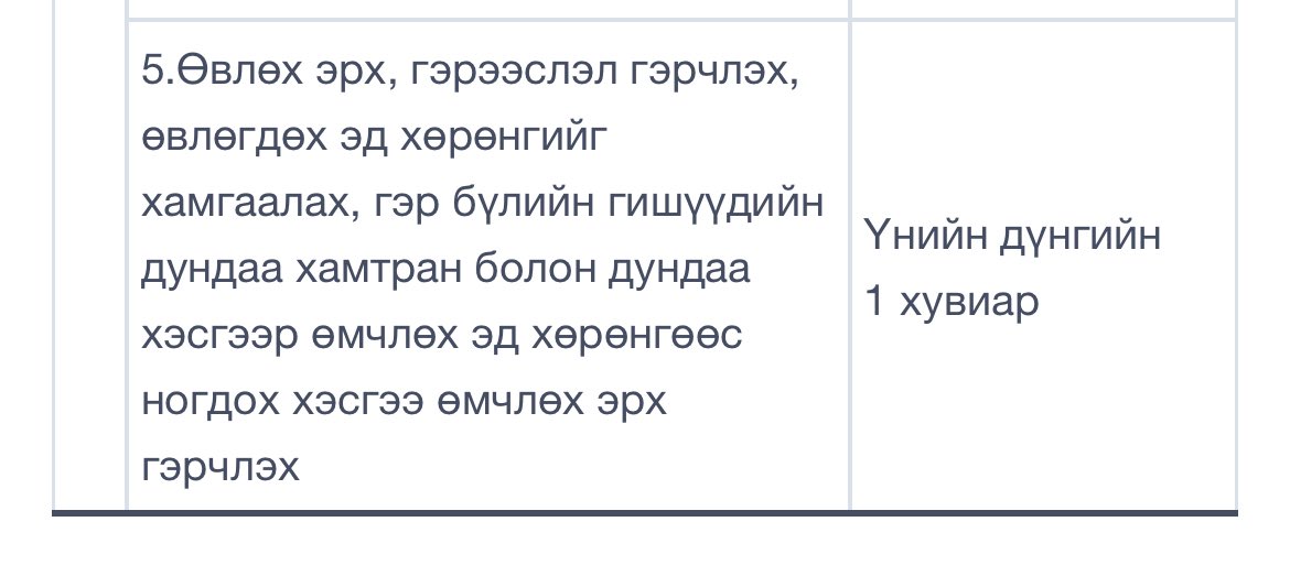 Зүгээр баталгааны цаас гаргаж өгснөө  хүний хөрөнгийн 1 %-ийг зүв зүгээр сууж бгаад авчихдаг наасс 🤦‍♀️