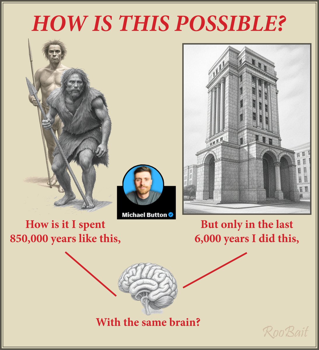 RooBait (@roobait) on Twitter photo Once again, <a href="/MichaelButtonX/">Michael Button</a> has put out a superb video challenging the conventional narrative of cognitive human development, with receipts. The guy should be a teaching aid. I did a meme of his idea a while ago, and share it again with this vid.
youtu.be/bi4gFfjzKck?si… Once again, <a href="/MichaelButtonX/">Michael Button</a> has put out a superb video challenging the conventional narrative of cognitive human development, with receipts. The guy should be a teaching aid. I did a meme of his idea a while ago, and share it again with this vid.
youtu.be/bi4gFfjzKck?si…