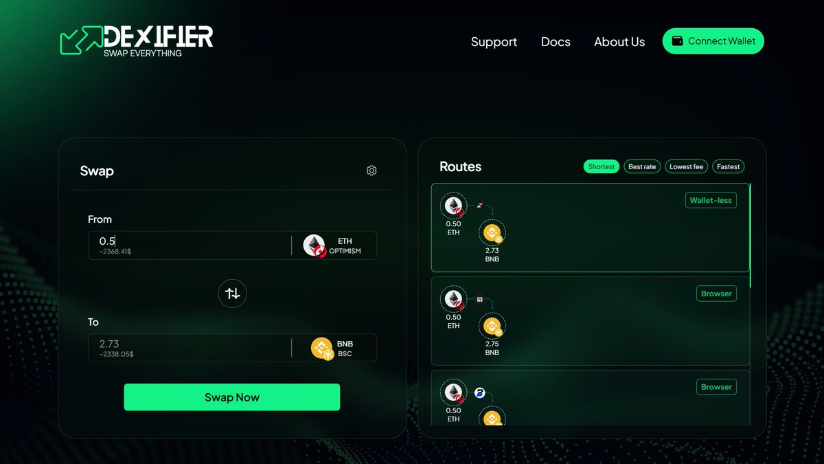 Dexifier tweet media
