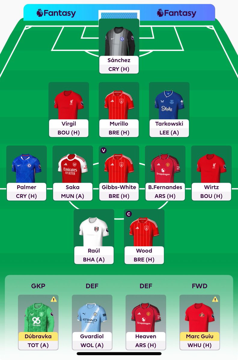 One day to go until the #FPL kick off. Our draft team is slowly coming together. 

Get your team into the Football Mad £5k mini-league 👇