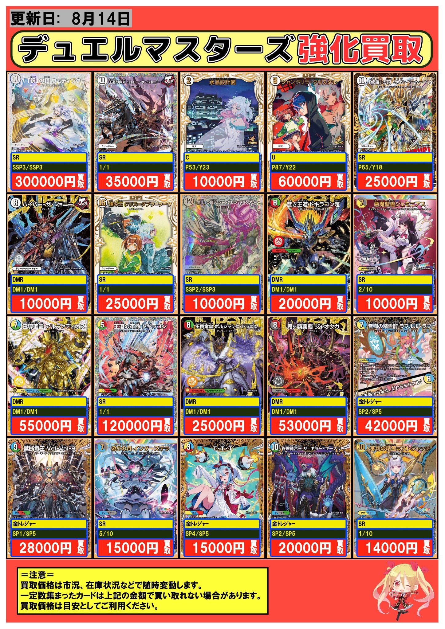 ベートーベン　ライオネル　金トレジャー　PSA10 連番 デュエマ 戦鬼の頂点 ベートーベン 金 金トレジャー PSA10