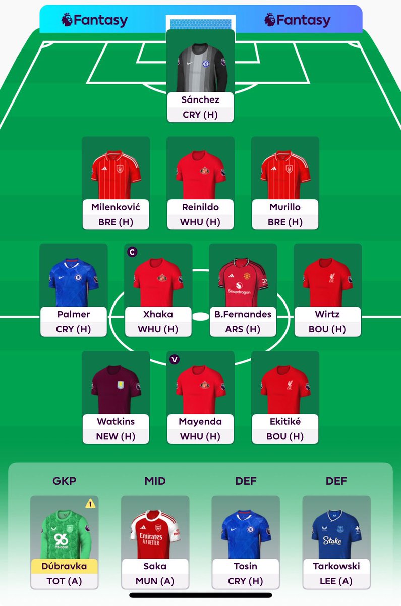 One day to go until the #FPL kick off. Our draft team is slowly coming together. 

Get your team into the Football Mad £5k mini-league 👇