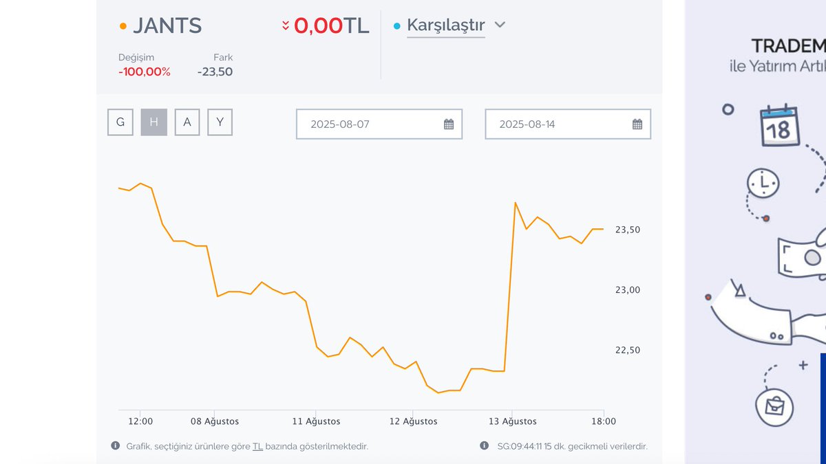 altansancar21's tweet photo. Özlem Çerçioğlu'nun eşinin zor zamanlar geçiren şirketi, Çerçioğlu'nun AKP'ye katılacağının ortaya çıktığı dakikalarda borsada hızla yükselmiş. https://t.co/3ZppQO3LYK