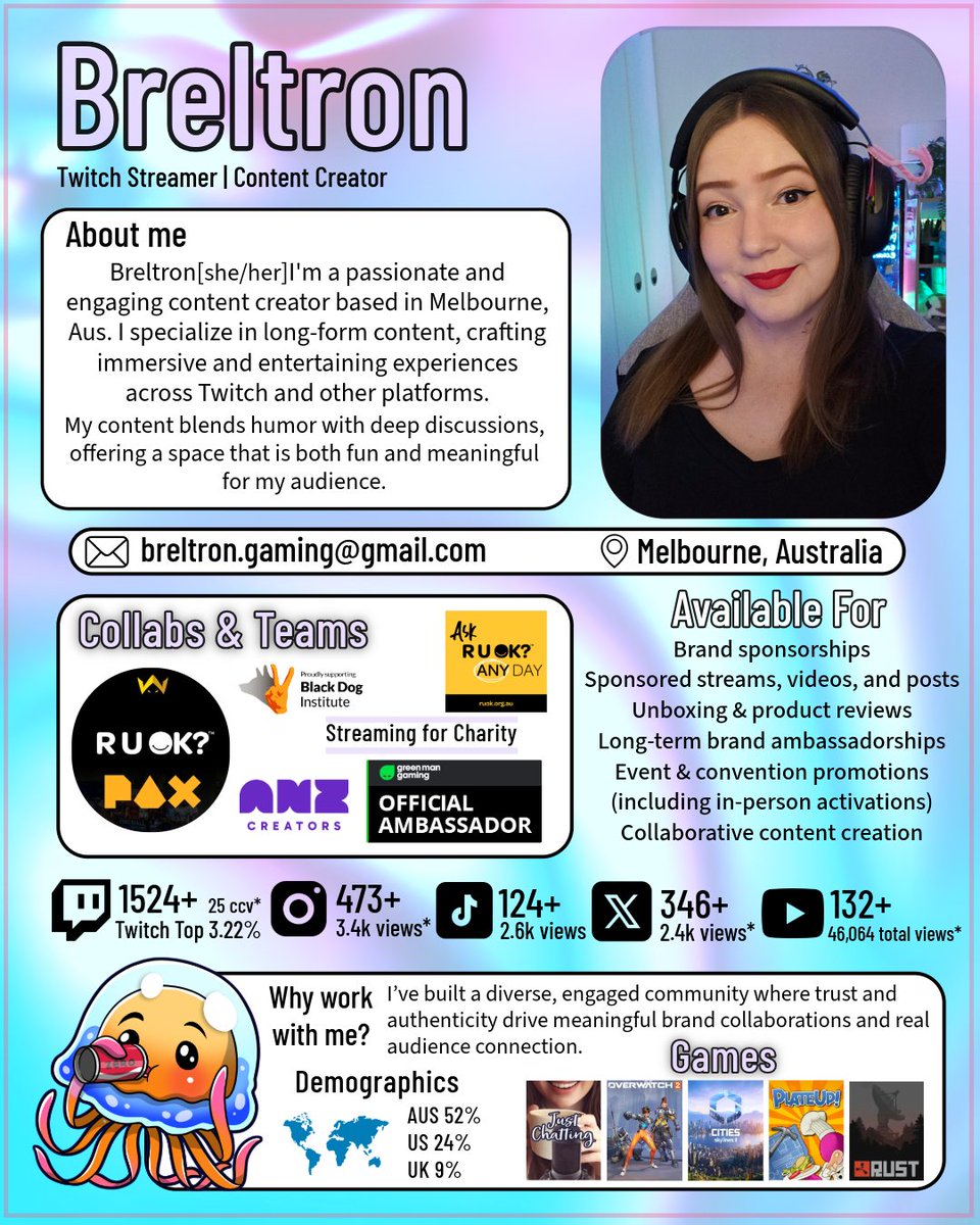 ✨️Breltron 🔜 TGX tweet media