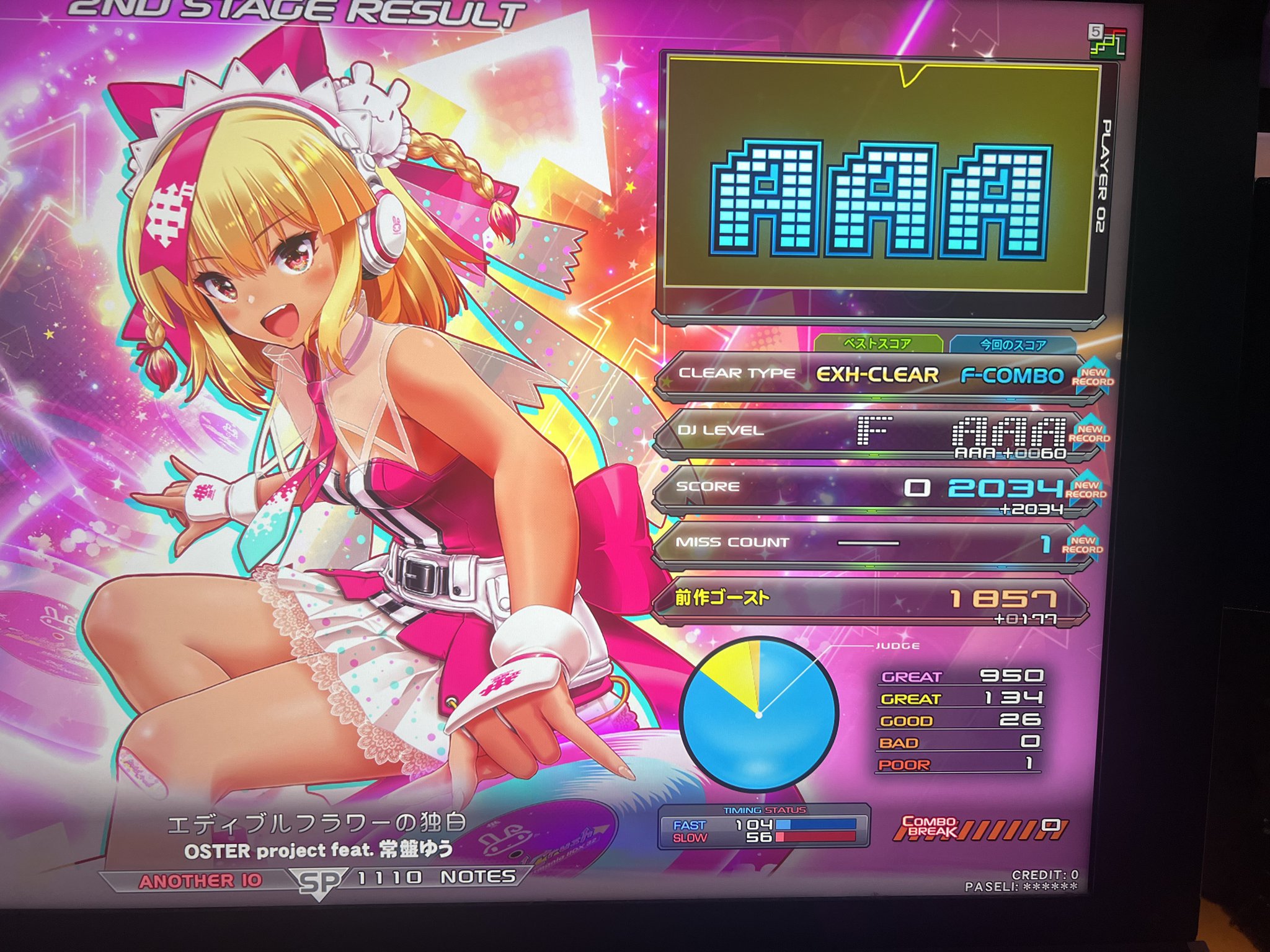 aaaページです⭐︎ NEZWALD on X: 