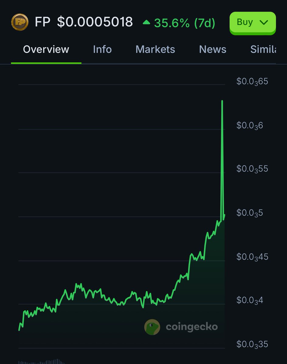 $fp

previewing bb