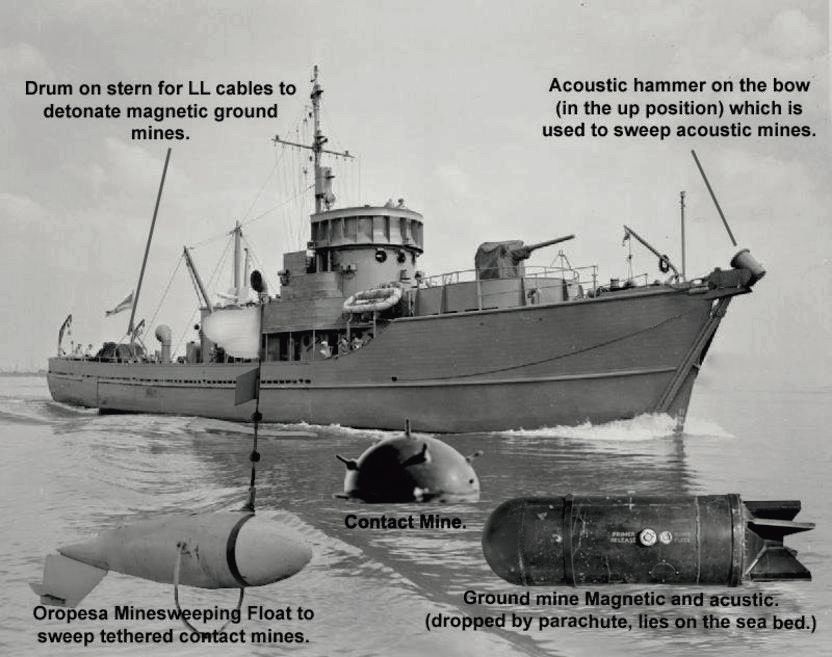 The Minesweepers’ Victory tweet media