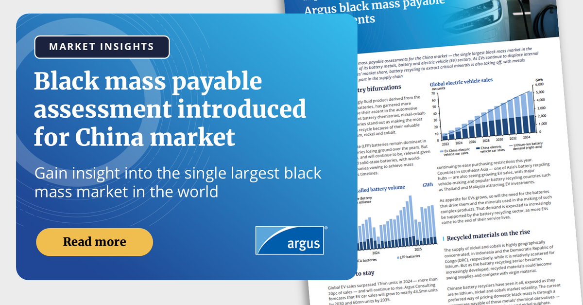 Argus Metals tweet media