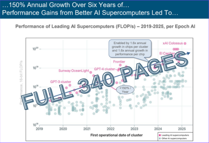 💡 I just finished reading Mary Meeker’s new 2025 report — and it’s insane!

- AI x productivity
- Future of creators
- Economic shifts no one’s ready for
It’s 340 pages. I’ve got the full PDF👇

🎁 Follow + subscribe + DM me your email and I’ll send it to you.