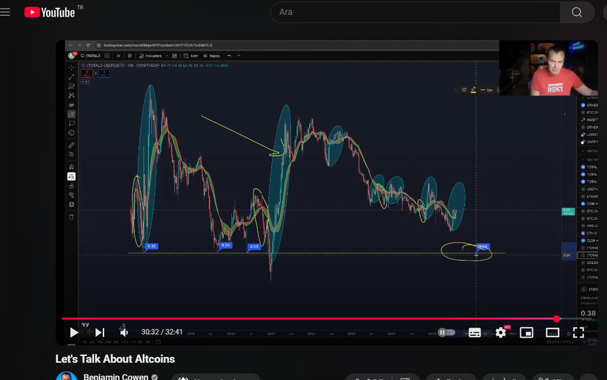 Cihan0x.ETH tweet media