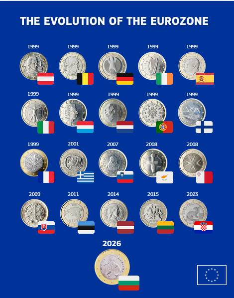 EU Economy & Finance tweet media