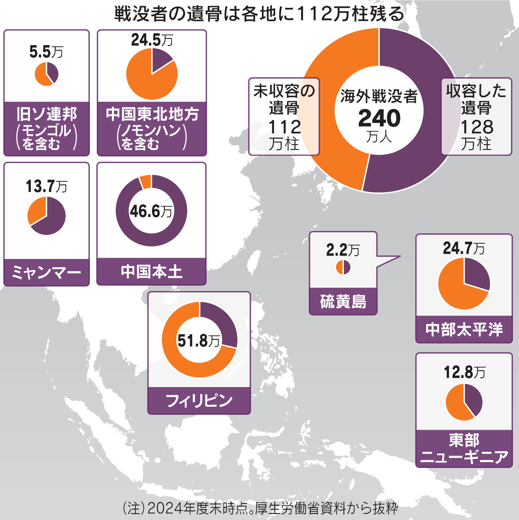 日経 社会ニュース on X: 