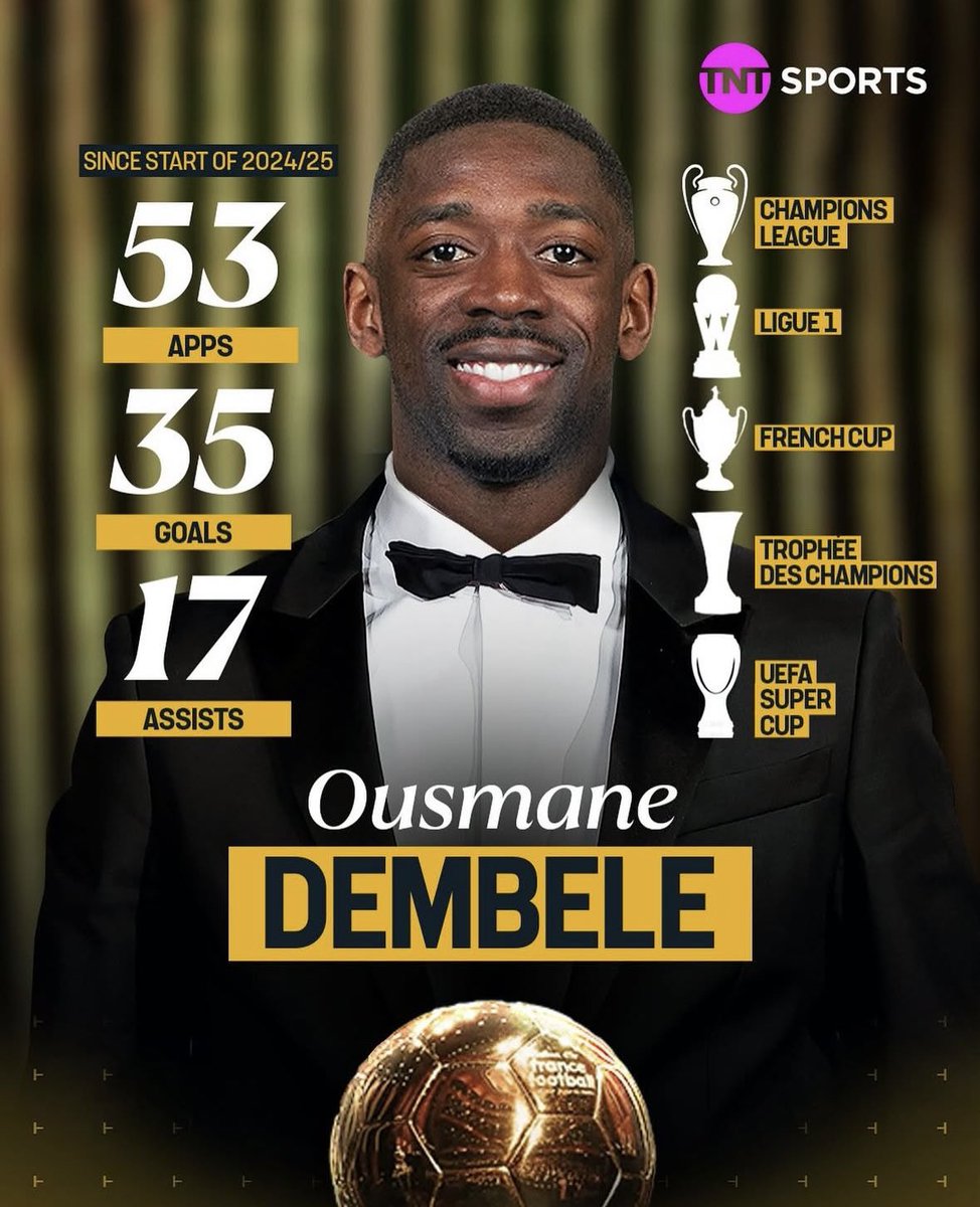 LaurensJulien's tweet photo. It’s not just the goals or the trophies won. It’s all the key moments where he was decisive and changed the games. Big games, semi finals, finals. Again against Tottenham last night. The best player of the best team in the world right now. Ballon d’Or incoming… https://t.co/XzX3BfX49h