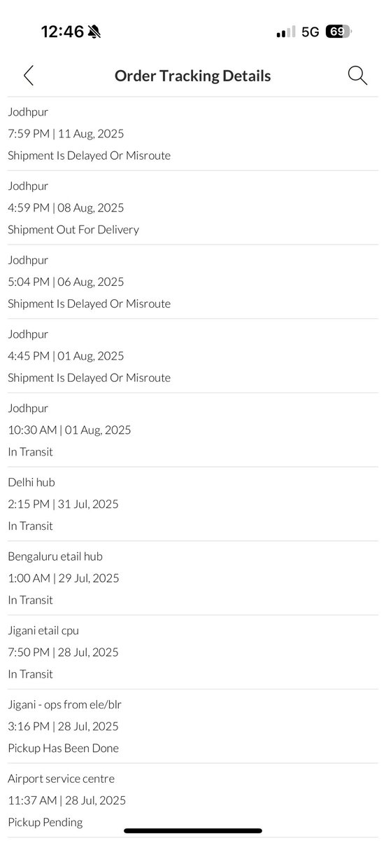 Dear <a href="/TATACLiQLuxury/">TATA CLiQ Luxury</a>,  something I ordered for Rakshabandhan, reached my city on 1st, promised to be delivered on 6th. It is out for delivery from 8th but still not delivered, your delivery guy might be lost. As usual, so called Tata Luxury major disappointment