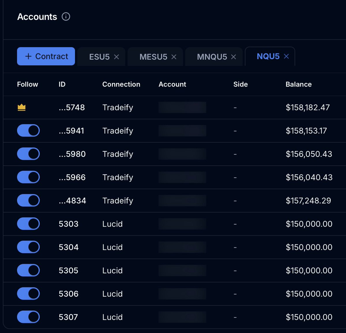DEV (@devender_fx) on Twitter photo Testing out <a href="/Tradesyncer/">Tradesyncer</a> to copy trade both Tradovote and ProjectX accounts.
Anyone here running them side by side on Tradesyncer? Any issues or tips?
Also giving <a href="/TradingLucid/">Lucid Trading</a> a try โ currently managing 5 x 150 STF accounts. Testing out <a href="/Tradesyncer/">Tradesyncer</a> to copy trade both Tradovote and ProjectX accounts.
Anyone here running them side by side on Tradesyncer? Any issues or tips?
Also giving <a href="/TradingLucid/">Lucid Trading</a> a try โ currently managing 5 x 150 STF accounts.
