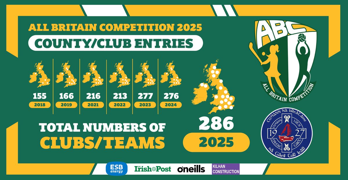 Britain GAA tweet media