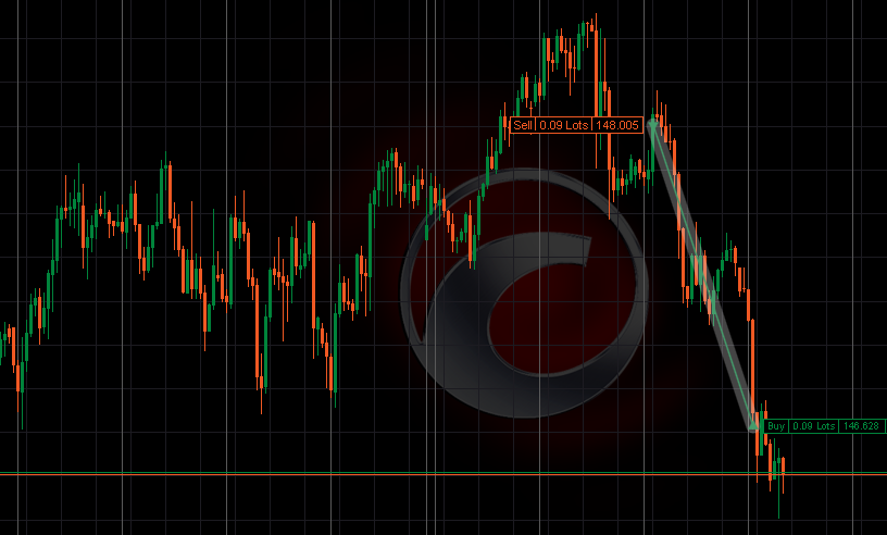 MasterTrades tweet media