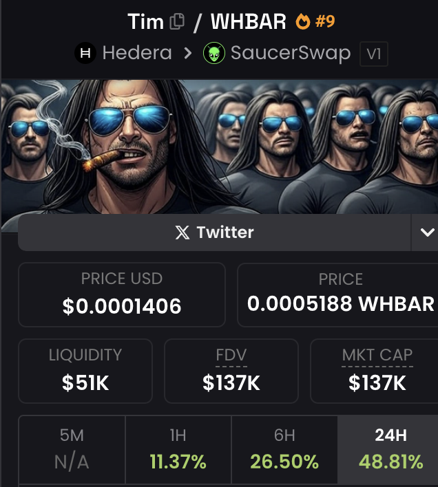 Did you listen $HBAR ?