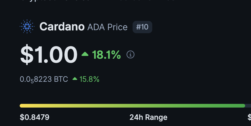 IvanOnTech's tweet photo. GOOOOD MORNING CRYPTO!!!

ADDDAAAAA OMG 🤣🚀 $ADA

RESPECT THE PUMP!!! https://t.co/uorun000p2