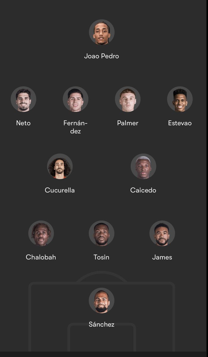 GreatWhiteBlue's tweet photo. The Premier League is officialy back tomorrow! 

My Chelsea XI and prediction 

Chelsea 3 Crystal Palace 1

Any changes? https://t.co/l5S4kZGzWG