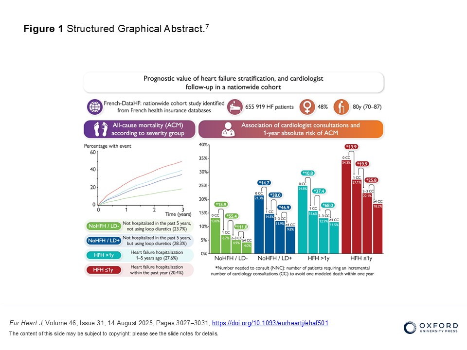 EHJ Editor-in-Chief (@ehj_ed) on Twitter photo Comprehensive update on heart failure and cardiomyopathies: from epidemiology to mechanisms and management. Read more in EHJ.
doi.org/10.1093/eurhea…
@ESCardio <a href="/ESC_Journals/">European Society of Cardiology Journals</a> #HF #CMP Comprehensive update on heart failure and cardiomyopathies: from epidemiology to mechanisms and management. Read more in EHJ.
doi.org/10.1093/eurhea…
@ESCardio <a href="/ESC_Journals/">European Society of Cardiology Journals</a> #HF #CMP